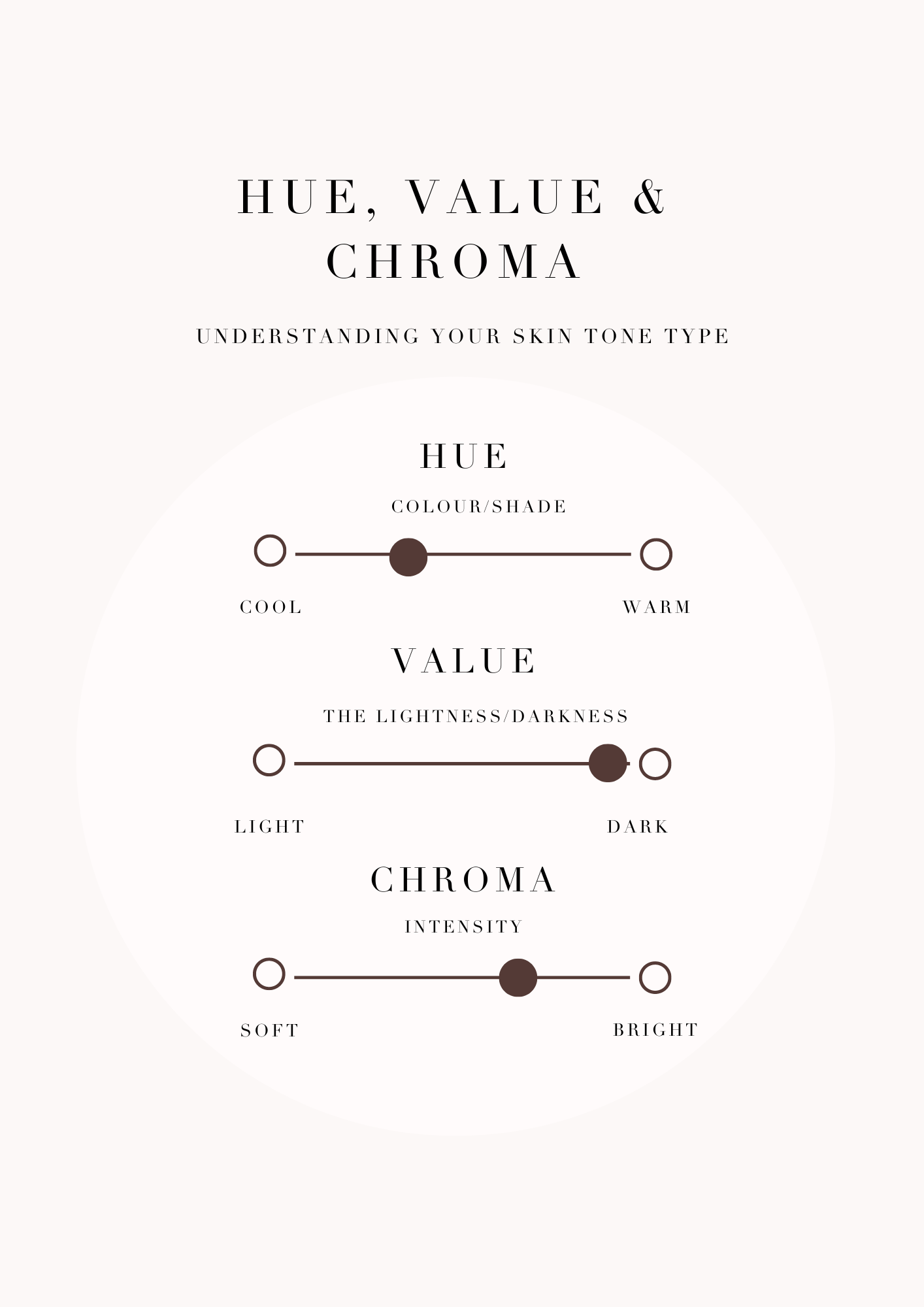 color analysis guide